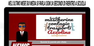 Media, nell’ultimo mese ogni 24 secondi si parla di ritorno a scuola