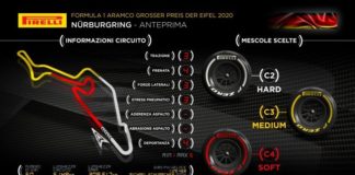 GP Eifel. Isola “Possibile vedere in azione anche mescole da bagnato”