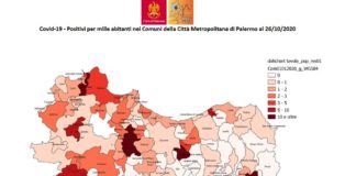 Coronavirus, a Palermo e provincia +1160 casi in una settimana