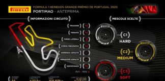 F.1 debutta a Portimao, Pirelli sceglie le tre mescole più dure