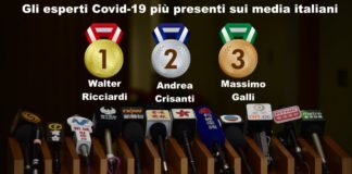 Esperti Covid-19 sui media. In ascesa Crisanti, Bassetti e Pregliasco