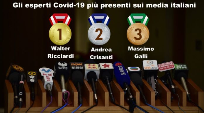 Esperti Covid-19 sui media. In ascesa Crisanti, Bassetti e Pregliasco