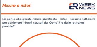 Covid, per il 60% degli italiani i ristori del Governo non basteranno