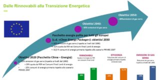 Gse, dal settore energetico spinta decisiva per la ripresa