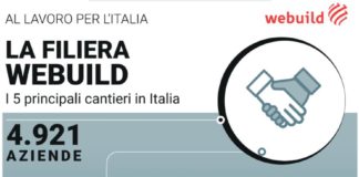 Webuild, una filiera di 5 mila imprese per la mobilità sostenibile