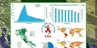 Aids, diagnosi di Hiv in calo ma cresce il contagio tra i giovani