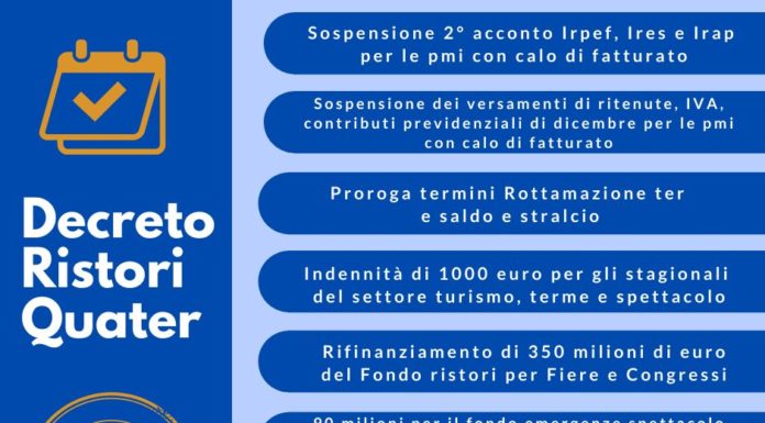 Via libera dal Cdm al decreto “Ristori quater”
