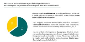 Sviluppo sostenibile, gli atenei italiani spingono sulla formazione