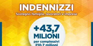 Rilancio Lombardia, Fontana “Erogati 5.000 bonifici alle microimprese”