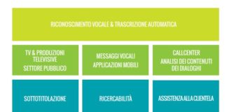 Cedat 85 emette un minibond da 3,2 milioni di euro