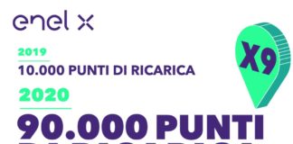 Enel X, superati 90 mila punti di ricarica nell’app JuicePass