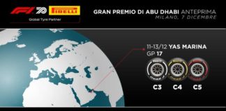 Venerdì ad Abu Dhabi i team proveranno i pneumatici 2021