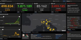 Covid, oggi 13.331 nuovi casi e 488 decessi