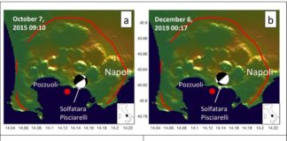 Campi Flegrei, possibile legame tra sciami sismici e risalita di gas
