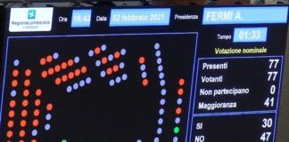 Consiglio regionale della Lombardia boccia mozione sfiducia a Fontana