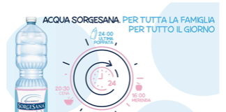 La Sgam sfida il mercato delle acque minerali con un nuovo formato in alluminio Lete e Sorgesana e lancia Icon