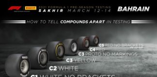 Pneumatici Pirelli per i pre-season test