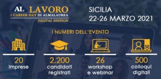 “AL Lavoro Sicilia”, cala il sipario sul career day tutto in digitale