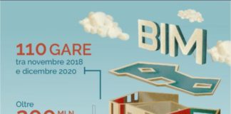 Agenzia del Demanio, per i beni statali nascerà il fascicolo digitale