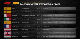 Pirelli, 10 sessioni per testare i pneumatici da 18 pollici