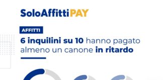 Affitti, 62% degli inquilini ha pagato almeno un canone in ritardo