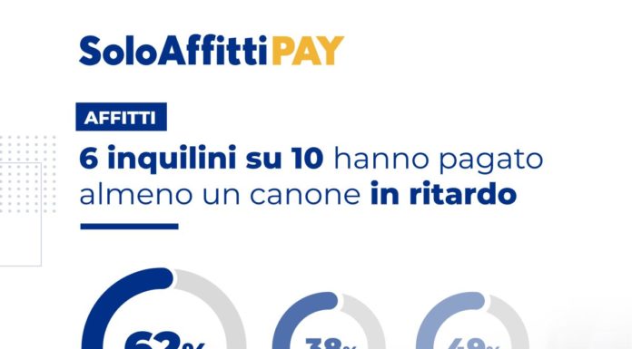 Affitti, 62% degli inquilini ha pagato almeno un canone in ritardo