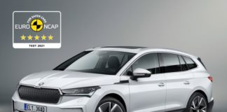 Skoda, 5 stelle Euro Ncap per Enyaq iV