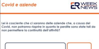 Sondaggi, per 56% italiani inaccettabile aziende falliscano per Covid