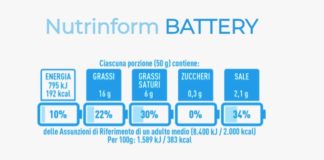 Online il sito sul Nutrinfom Battery per le etichette