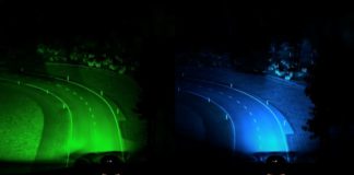 I nuovi fari Ford vedono oltre la curva, facilitando la guida notturna