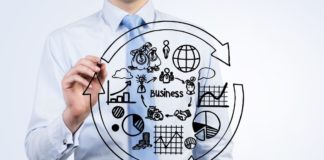 Business Analytics per sostenere l’accesso al credito delle Pmi