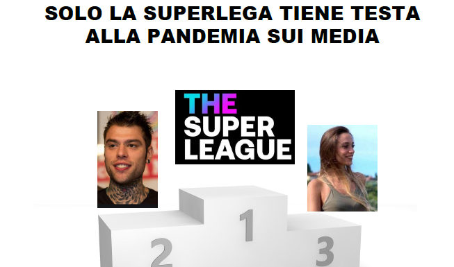 Media, solo la Superlega tiene testa alla pandemia