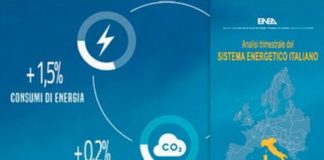 Enea, ripartono i consumi ma anche le emissioni