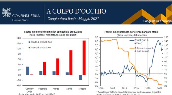 Confindustria, Italia comincia lungo sentiero risalita post Covid