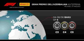 In Azerbaijan le 3 mescole più morbide della gamma