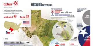 Webuild, contratto da 16 mld per l’alta velocità ferroviaria negli Usa