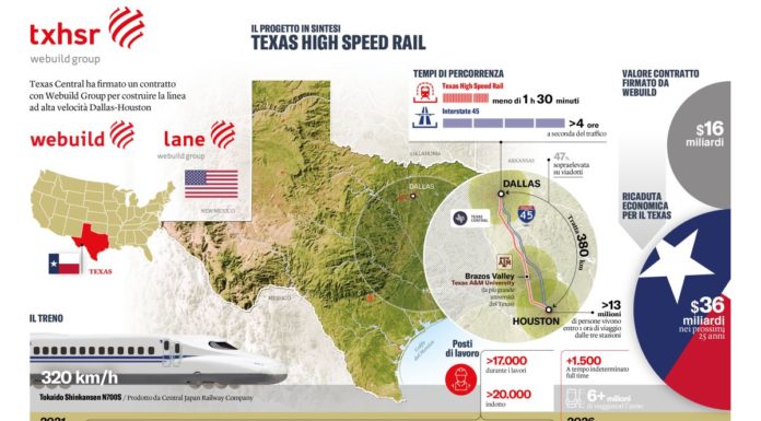 Webuild, contratto da 16 mld per l’alta velocità ferroviaria negli Usa