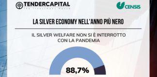 Per gli anziani nell’era Covid meno stress con la “longevità attiva”
