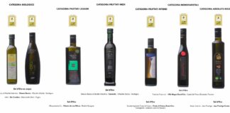 Sol d’Oro, l’Italia fa incetta di premi