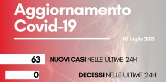 Covid, 63 nuovi casi e nessun decesso in Toscana