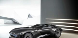 Audi skysphere concept, la scoperta del futuro