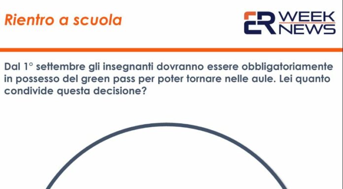 Green pass, per il 57,9% degli italiani va esteso anche agli studenti