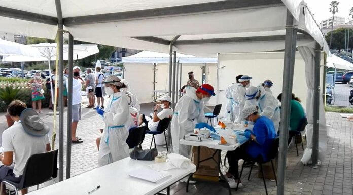 Covid, in Sicilia 424 nuovi casi e 13 morti: regione seconda per contagi