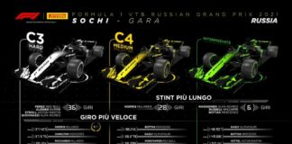 Isola “Intermedi hanno fatto la differenza a Sochi”