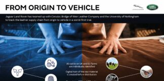 Jaguar Land Rover usa tecnologia Blockchain per sostenibilità pellami