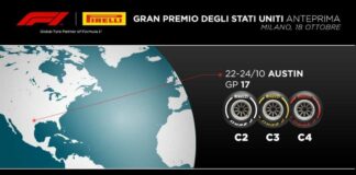 Pirelli opta ad Austin per mescole adattabili a varie temperature