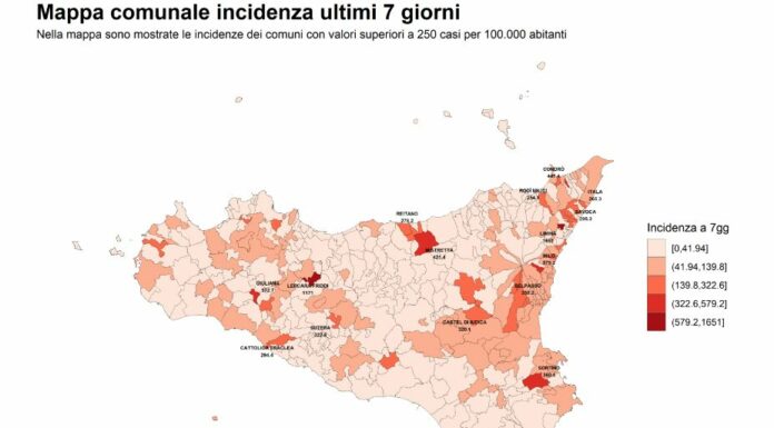 Covid, in Sicilia incidenza stabile e picco delle terze dosi