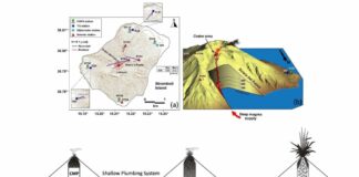 Stromboli, un nuovo modello per interpretare il parossismo del 2019