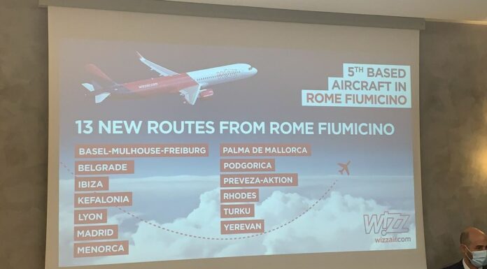 Wizz Air annuncia 13 nuove rotte da Roma Fiumicino e un quinto aereo