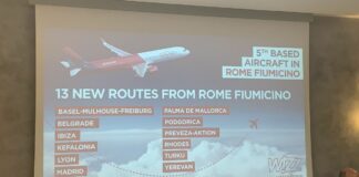 Wizz Air annuncia 13 nuove rotte da Roma Fiumicino e un quinto aereo